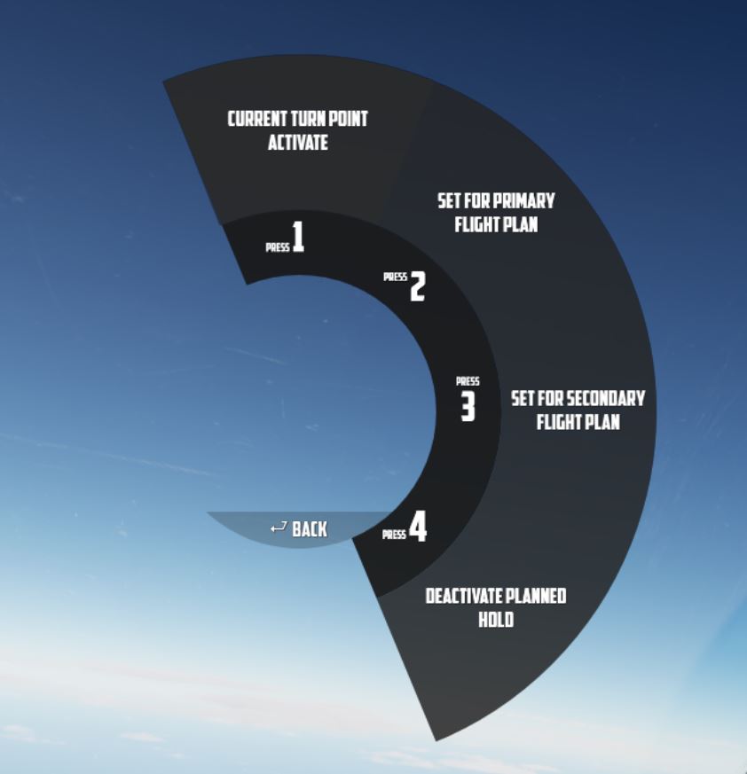 Turn Point Holding