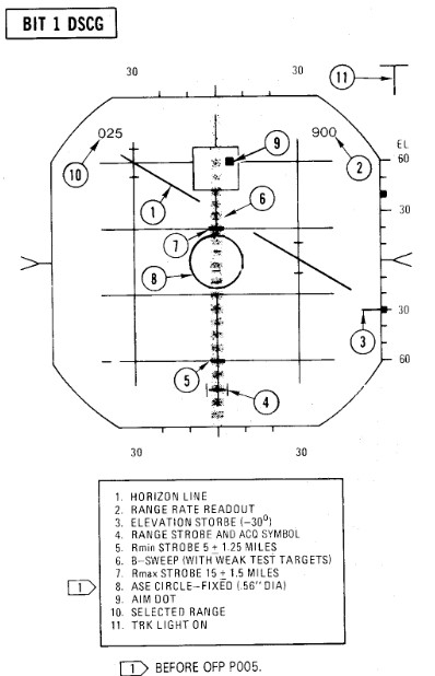 manual_radar_air_to_air_bit_1