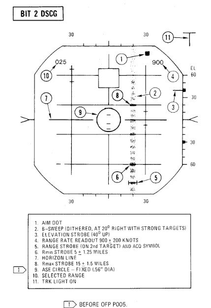 manual_radar_air_to_air_bit_2