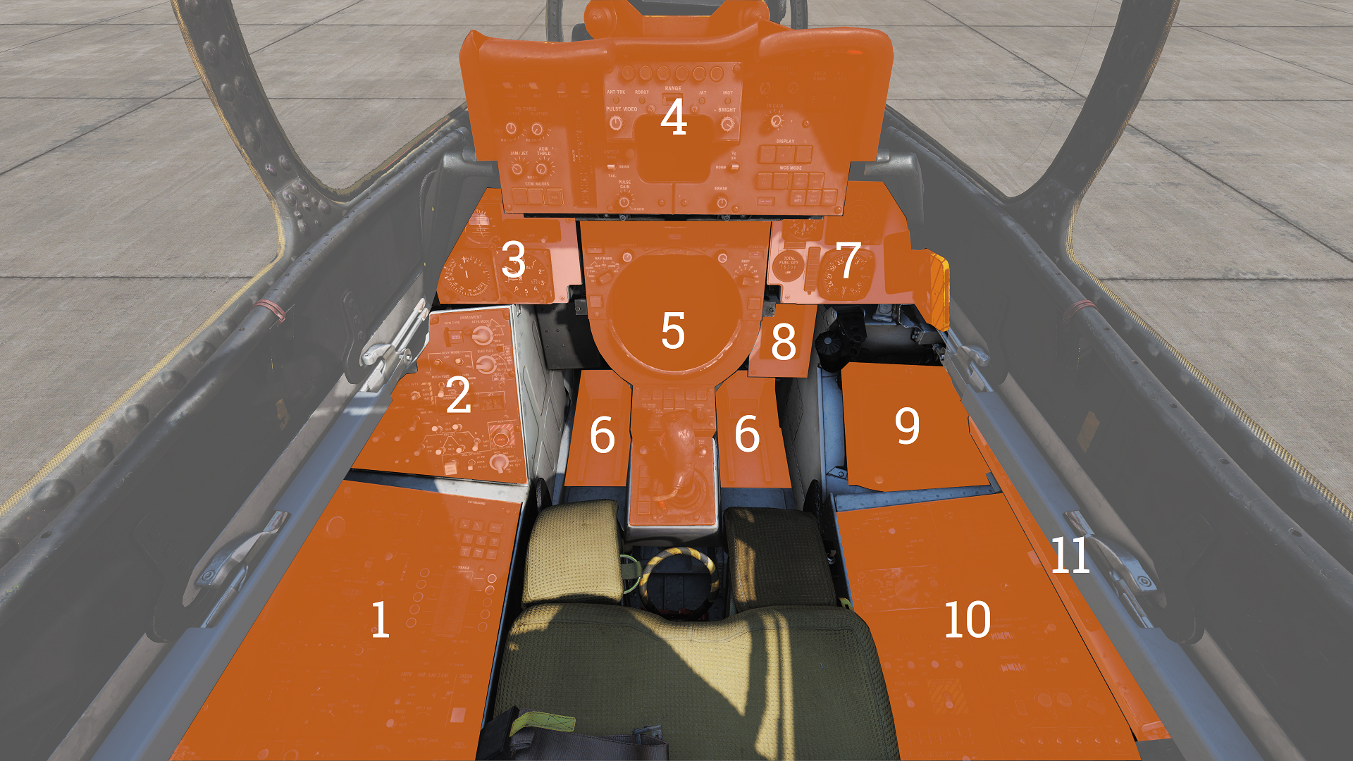 RIO Cockpit Layout